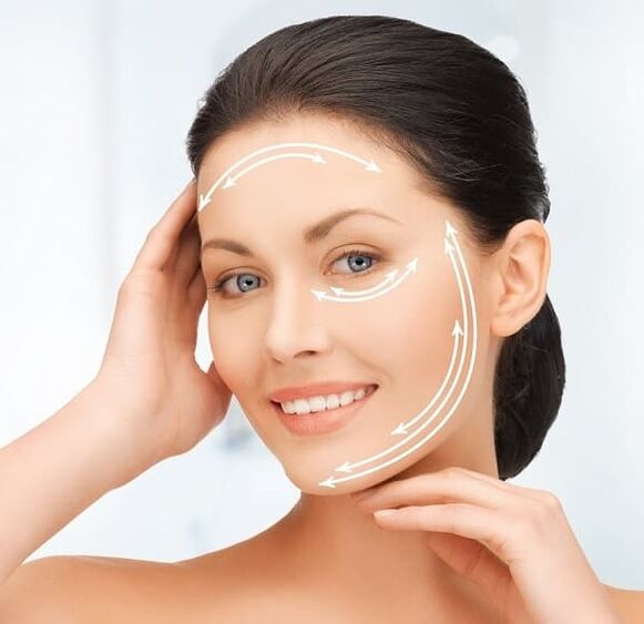 facial contour correction and skin tightening for rejuvenation